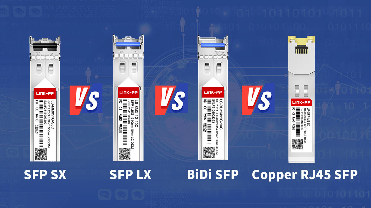 Types of SFP Modules