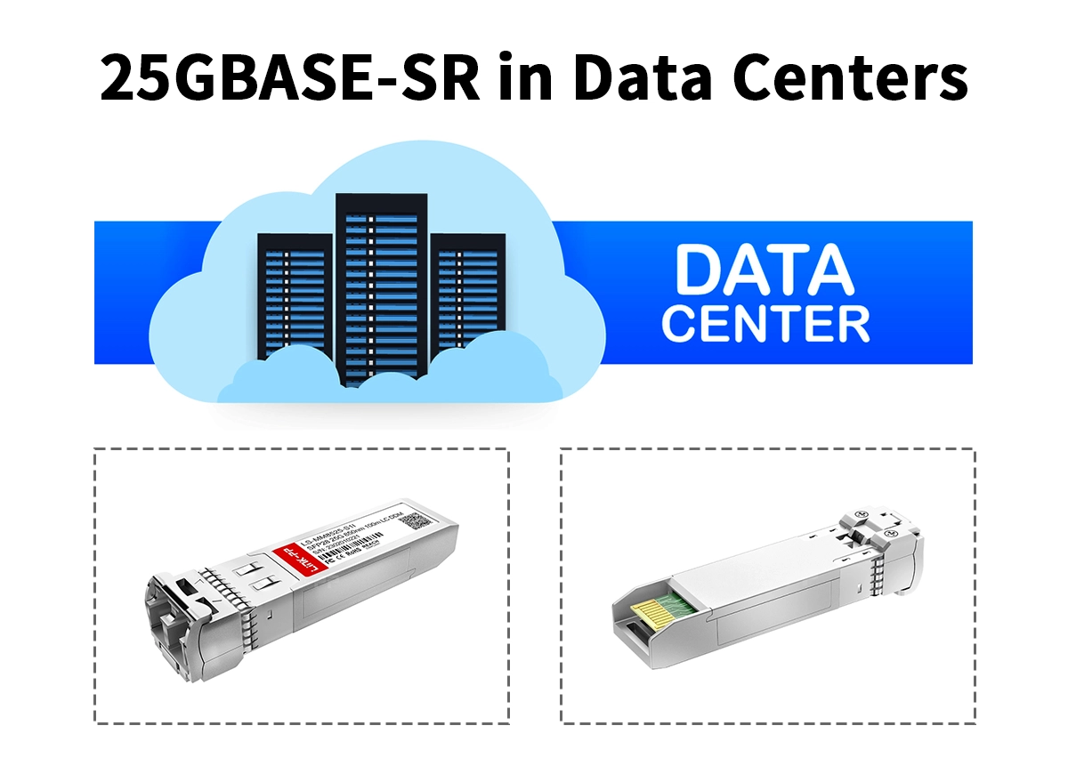 25GBASE-SR SFP28 Module in Data Centers