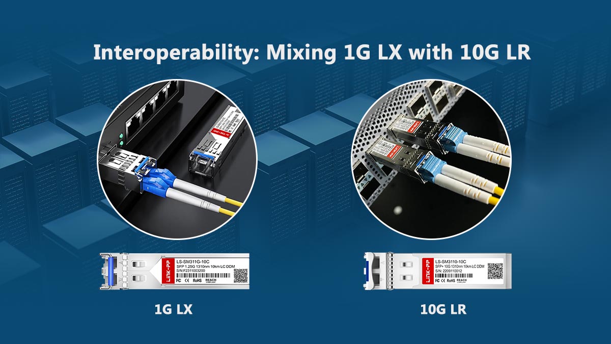 Interoperability: Mixing 1G LX with 10G LR