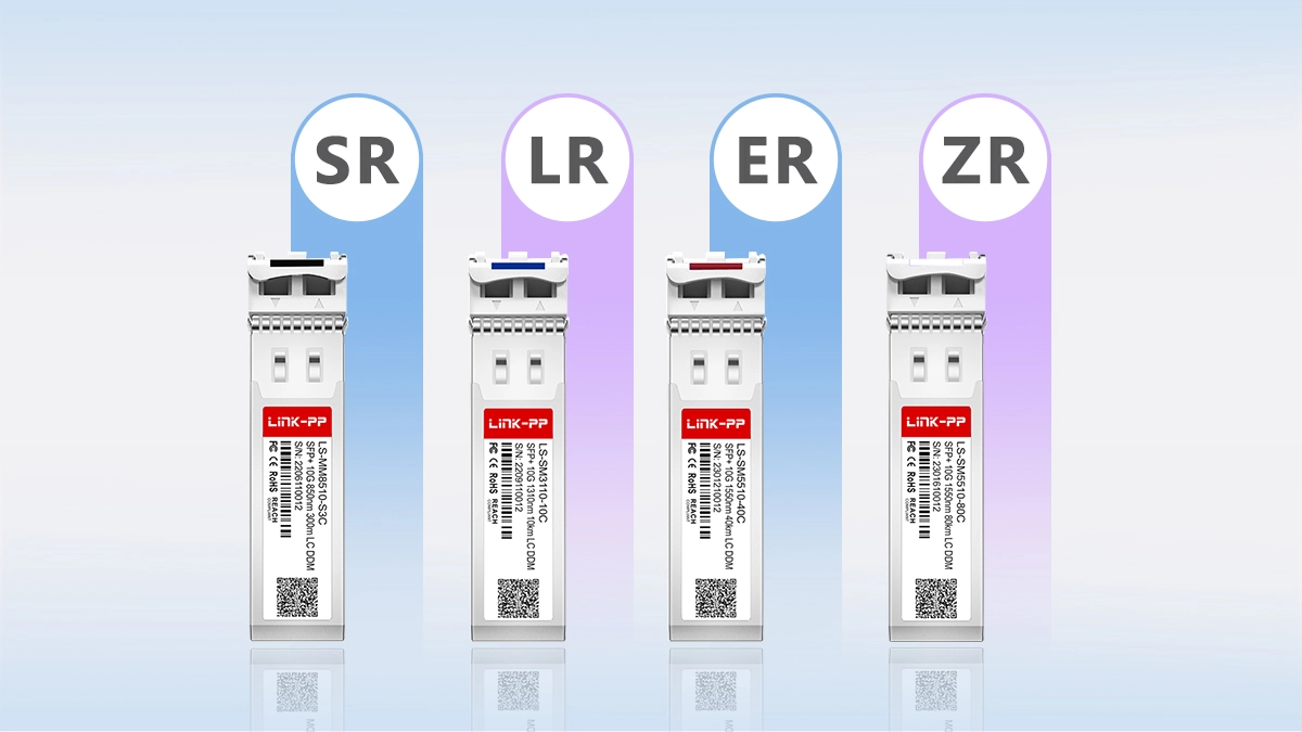 10G SFP+ Module
