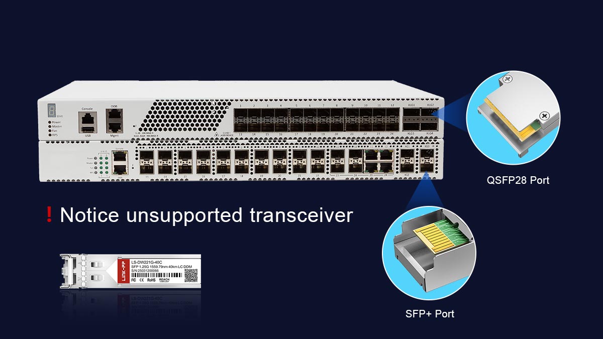 Common SFP Compatibility Errors and Troubleshooting