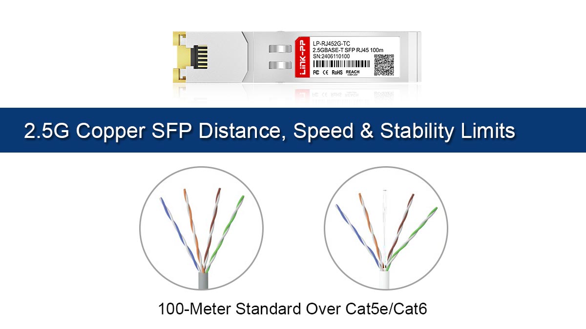 2.5G Copper SFP Distance, Speed & Stability Limits