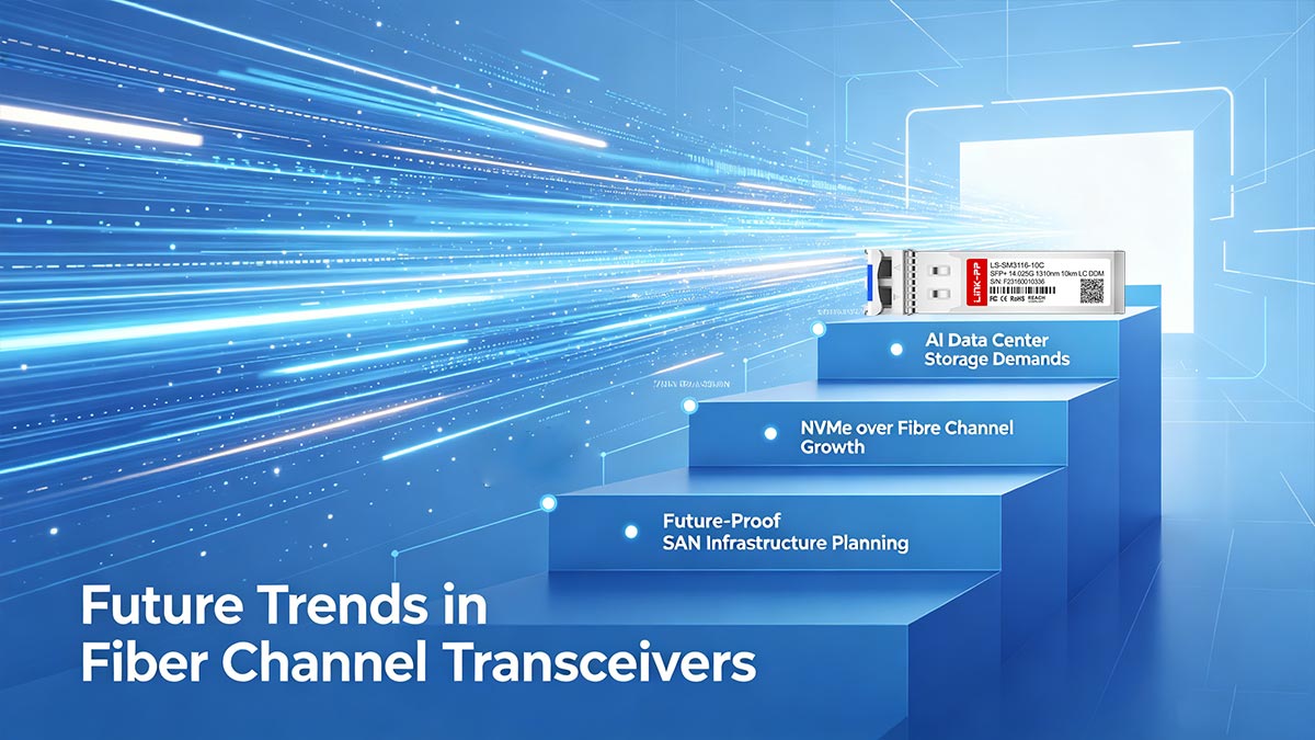 Future Trends in Fiber Channel Transceivers