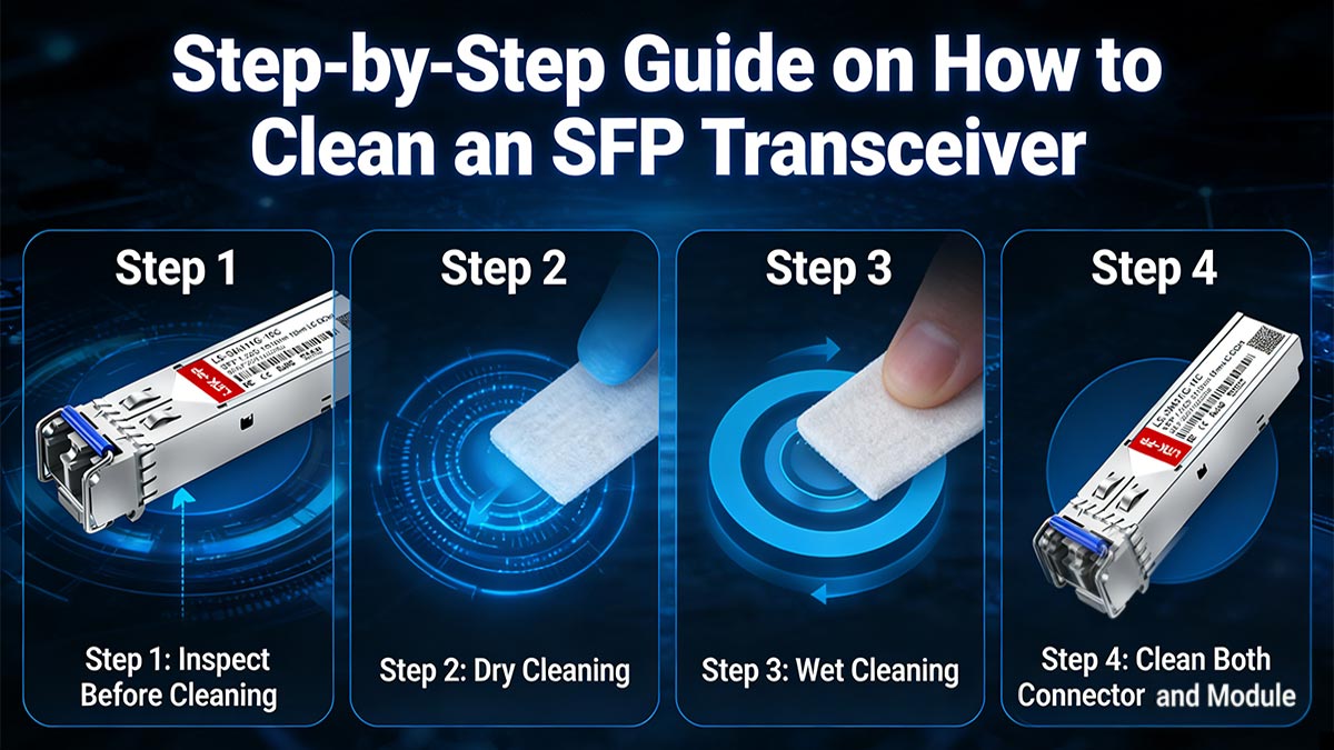 Step-by-Step Guide on How to Clean an SFP Transceiver