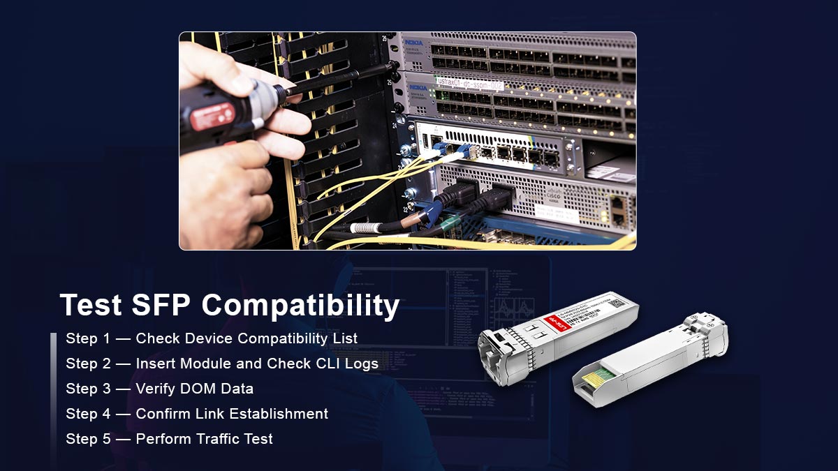 How to Test SFP Compatibility