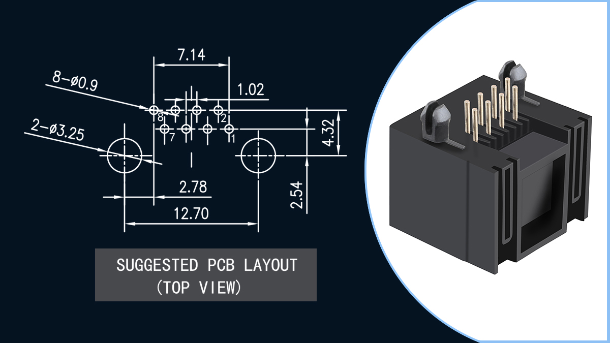 Specifications of the 8P8C RJ45 Jack
