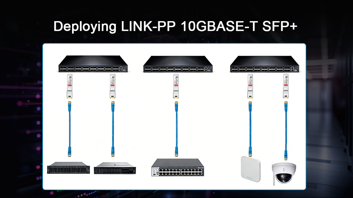 Deploying 10GBASE-T SFP+ Module