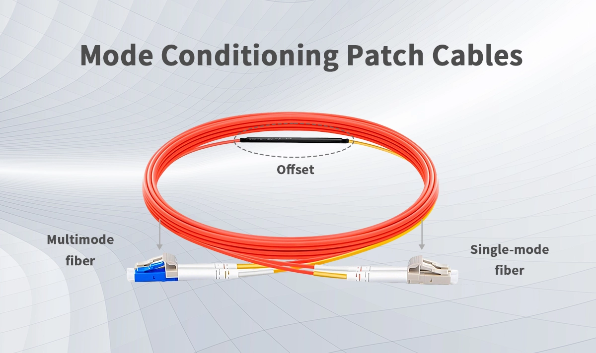 What Are Mode Conditioning Patch Cables