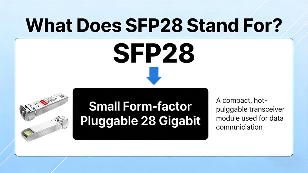 What Does SFP28 Stand For?