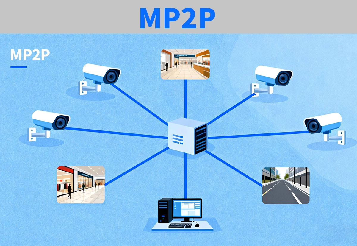 Multipoint-to-Point (MP2P)