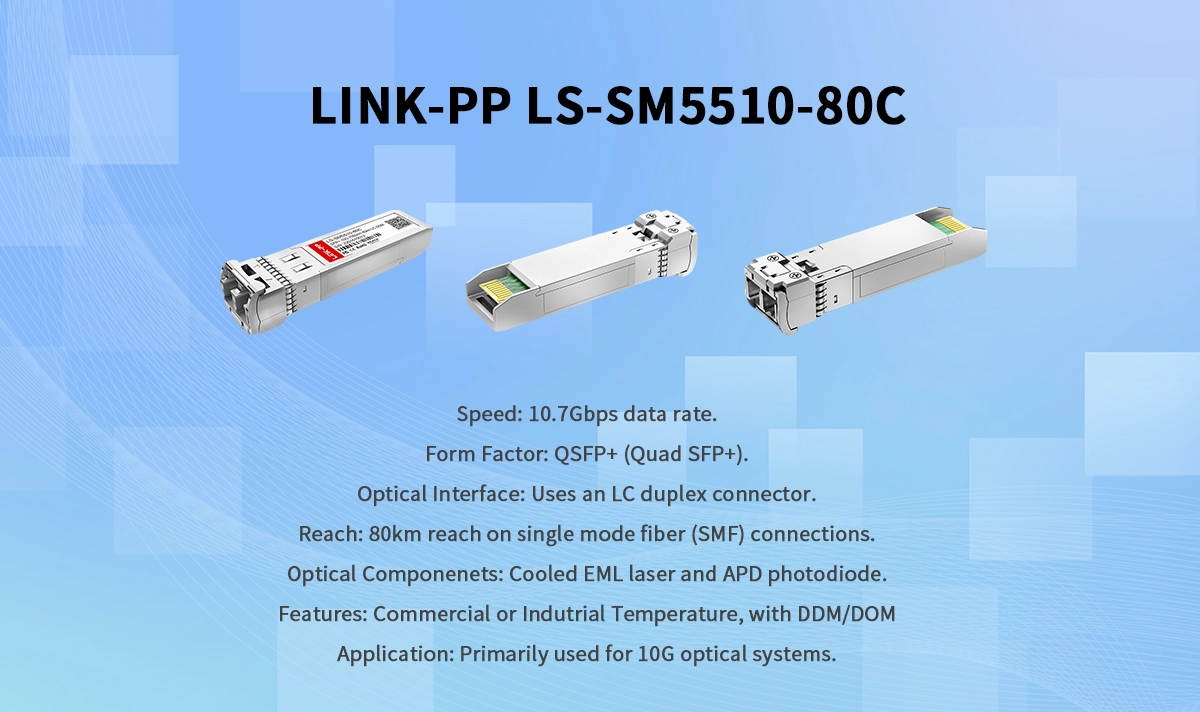 SFP 10G ZR