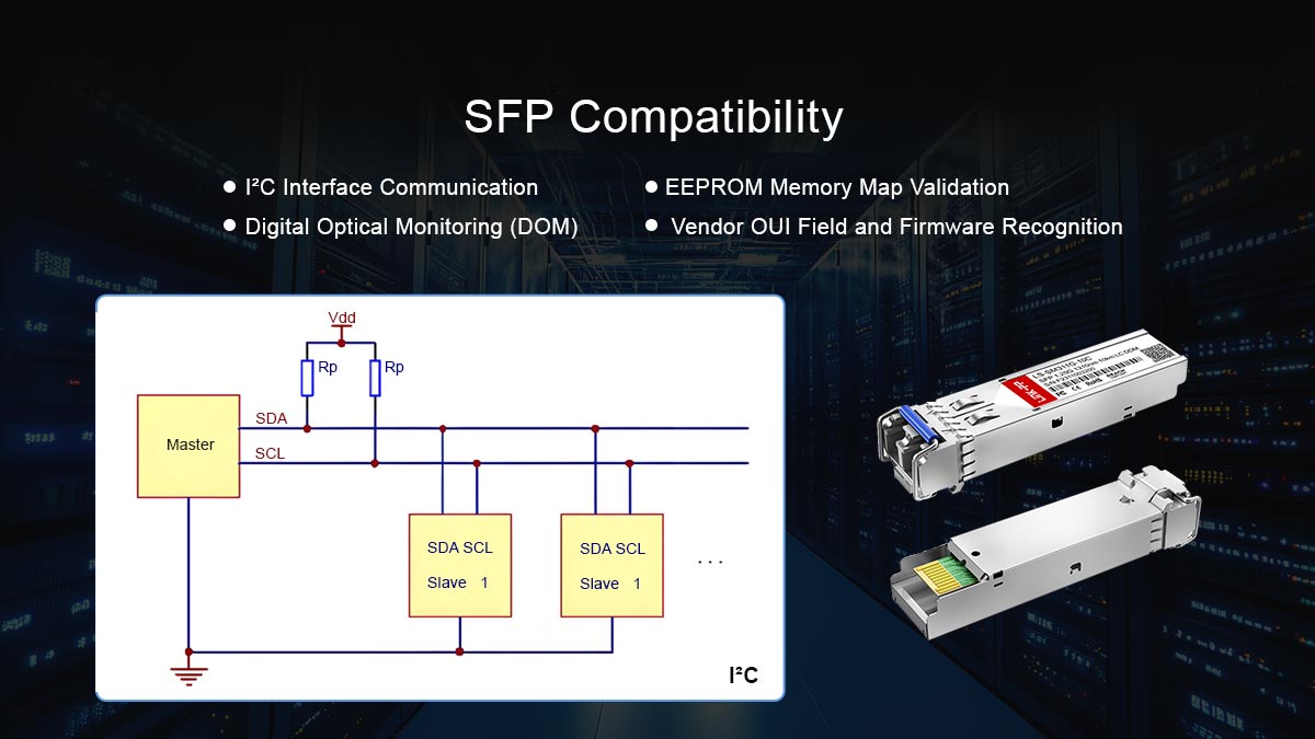 How SFP Compatibility Is Determined