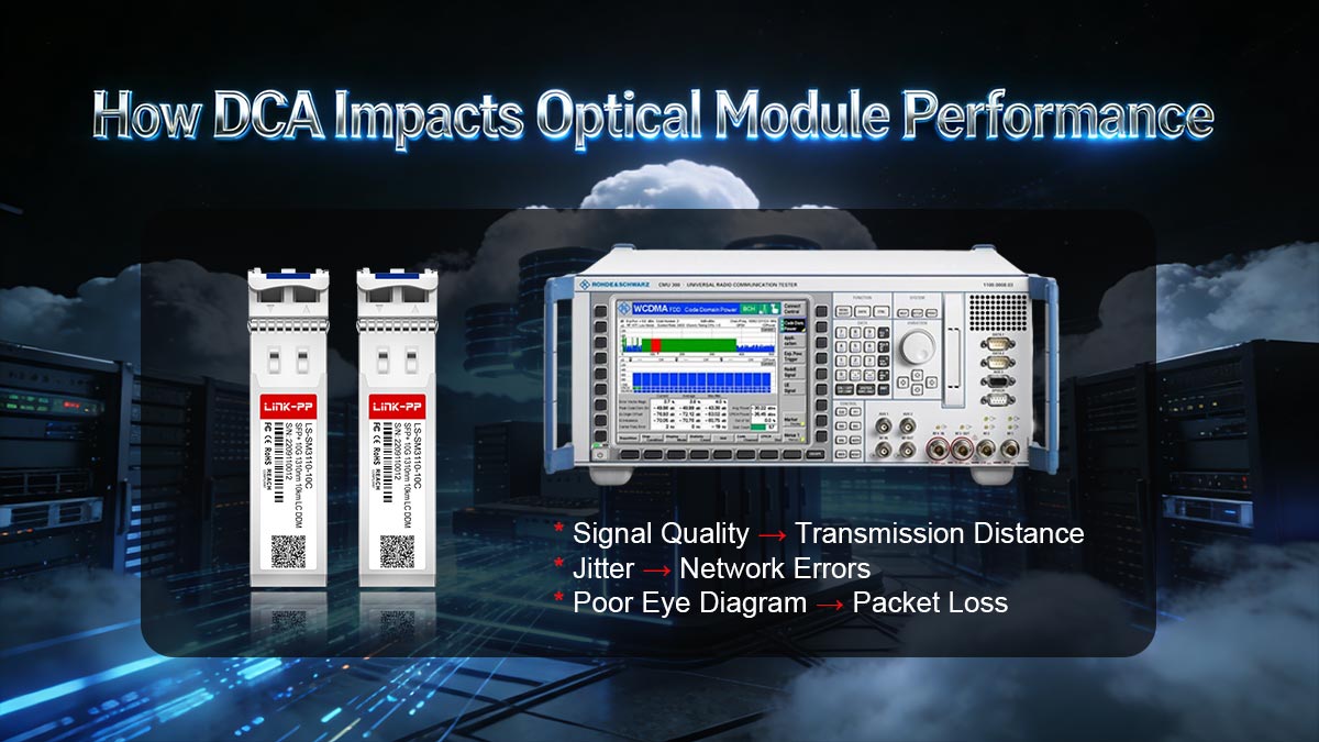 How DCA Impacts Optical Module Performance