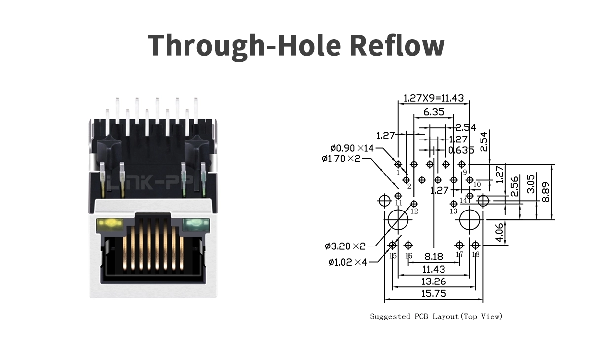 THR RJ45