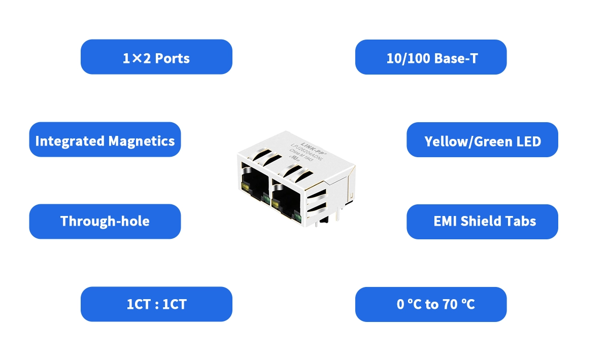 Why Choose the LPJ26204ADNL?