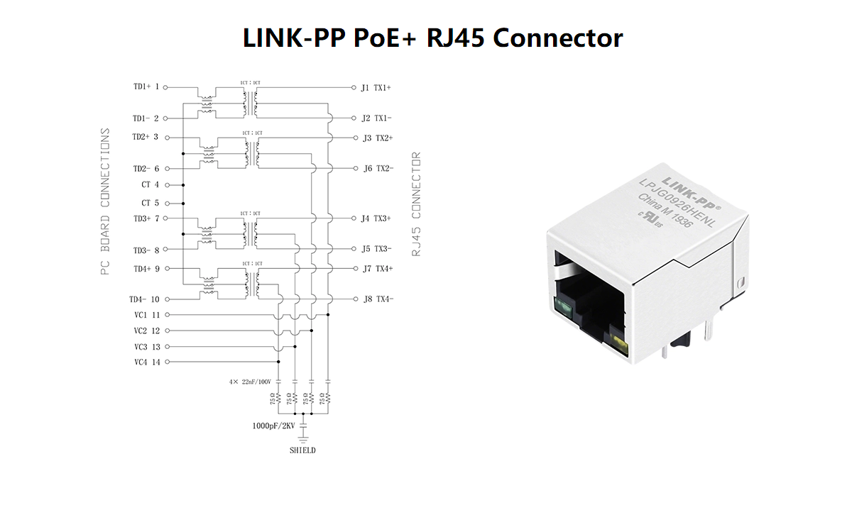 LINK-PP LPJG0926HENL PoE+ Connector