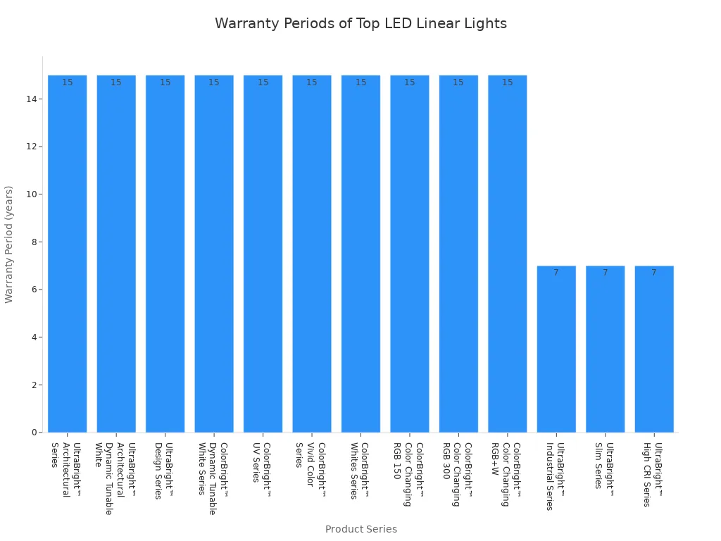 info-720-540 info-720-540