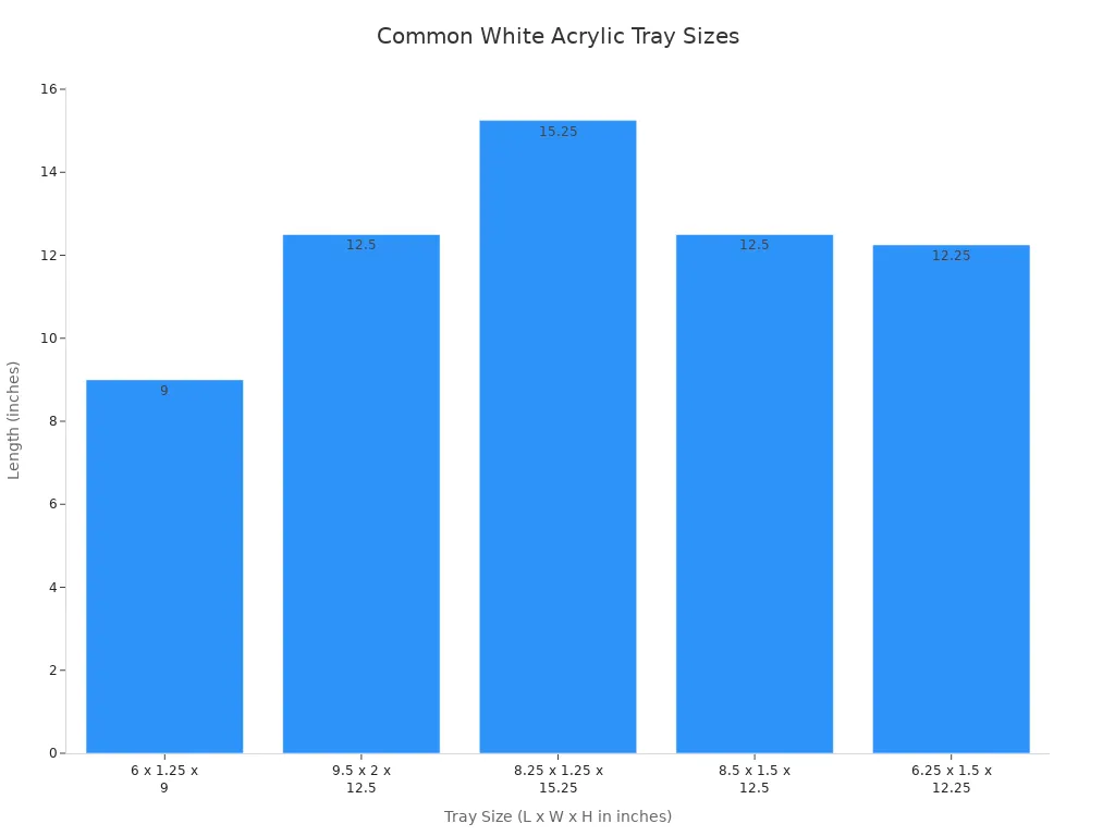 Acrylic Trays Selection
