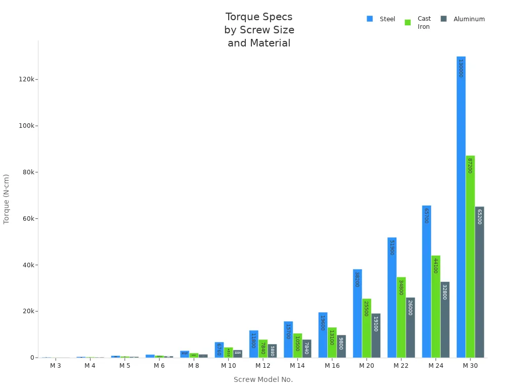 pv ground mount racking