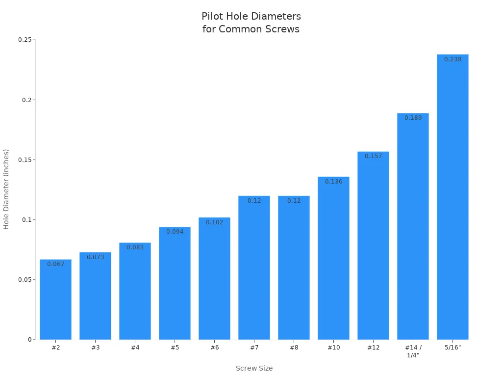 solar panel ground mount racking system