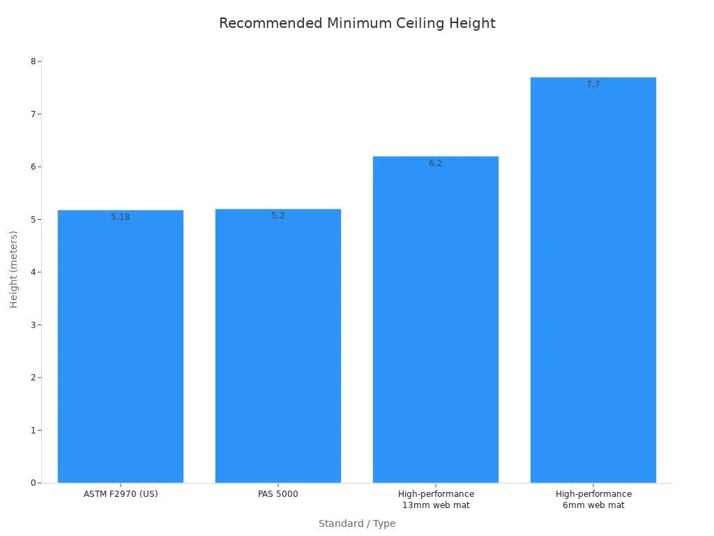 Chart 1788838638924278992